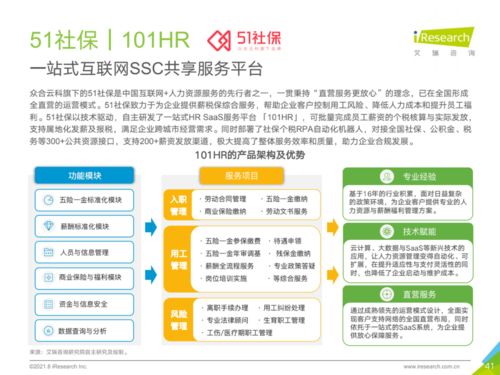 艾瑞咨詢2021年中國薪稅服務行業報告 眾合云科引領HR SaaS信息咨詢服務